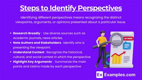 Identify Contrasting Perspectives: