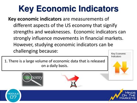 Identify Key Economic Indicators: