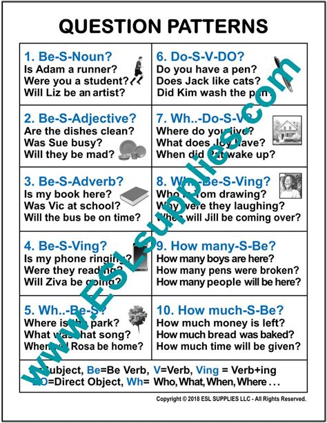 Identify Question Patterns: