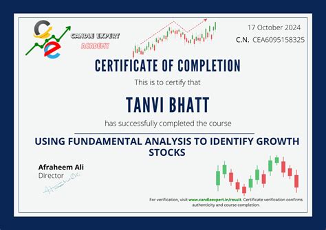 Identify Relevant Stocks: