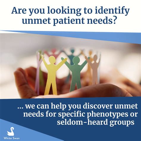 Identify Unmet Patient Needs: