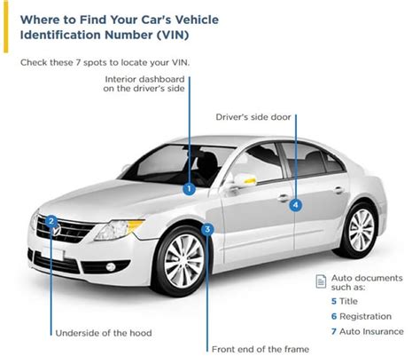 Identify Vehicle Information: