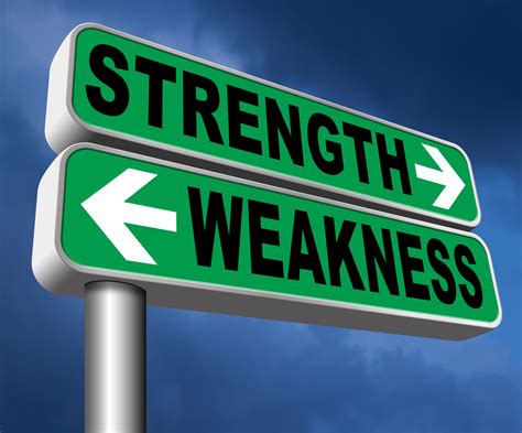 Identify Weaknesses: