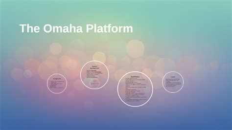 Identify Where These Ideas Are Expressed in the Omaha Platform