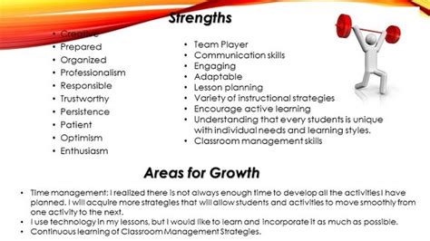 Identify Your Strengths and Areas for Growth: