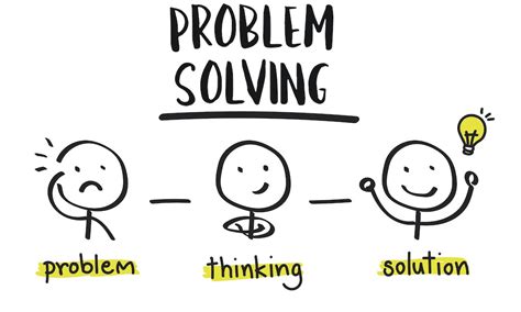 Identify a clear problem to solve: