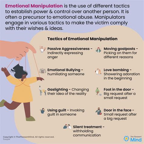 Identify manipulative behavior: