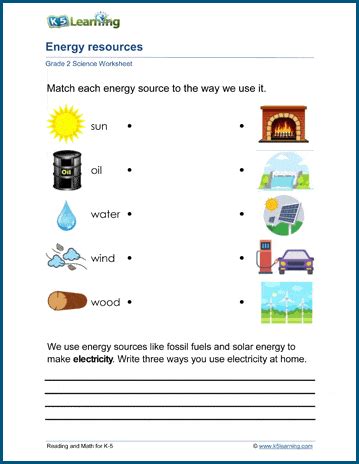 Identify pure sources: