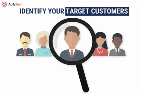 Identify target customers