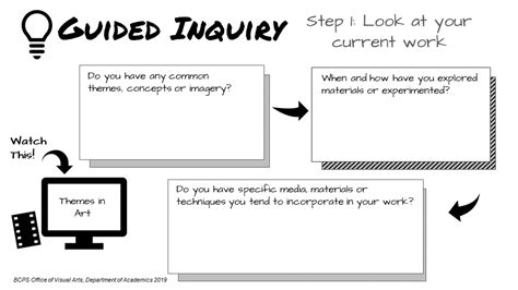 Identify the Inquiry that Guided Your Sustained Investigation