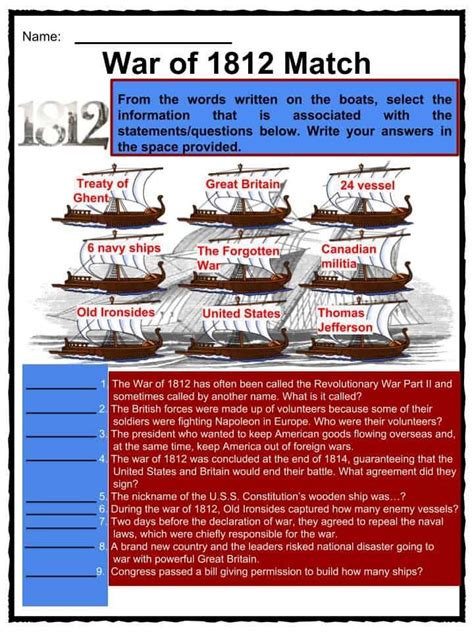 Identify the Statements That Describe the War of 1812