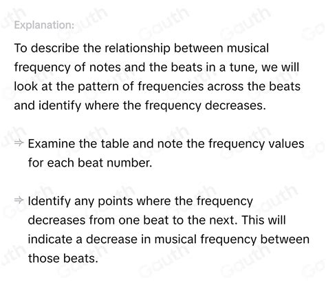 Identify the Statements that Describe the Beats