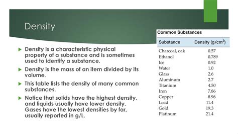 Identify the density of the substance.