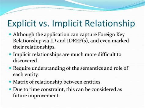 Identify the implicit relationship.