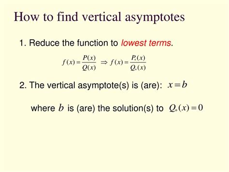Identify the vertical asymptotes: