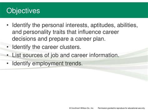 Identify your interests: