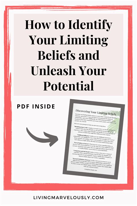 Identify your limiting beliefs: