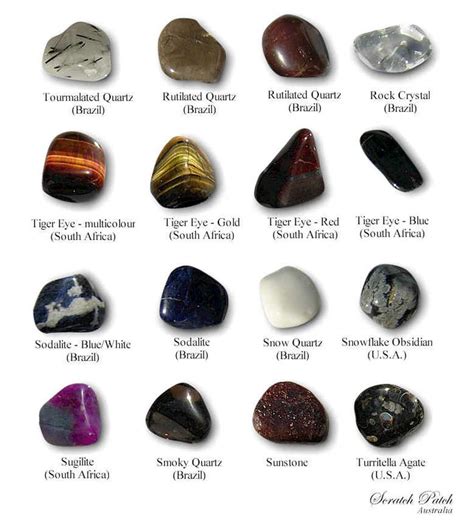 Identifying Crystals: A Comprehensive Guide to Unraveling the Enigmatic Realm