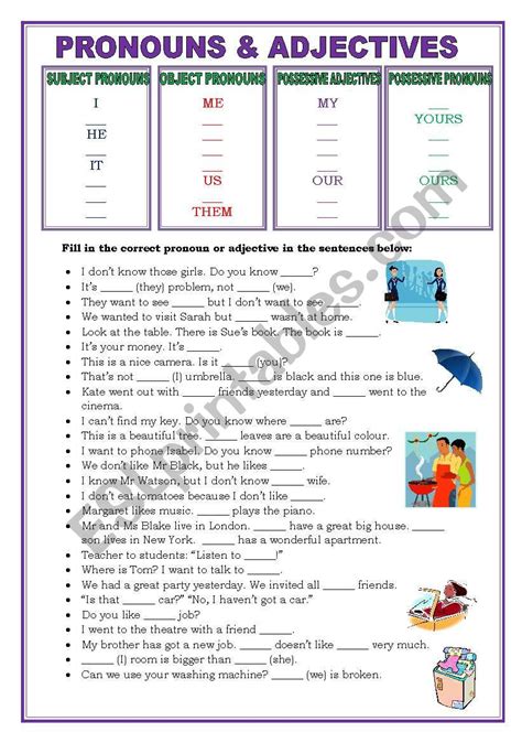 Identifying Nouns Pronouns And Adjectives Answers Epub