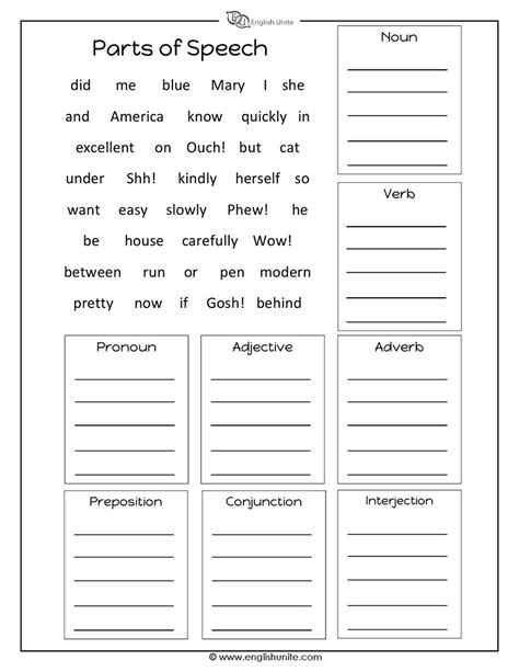 Identifying Parts Of Speech Worksheet With Answers Kindle Editon
