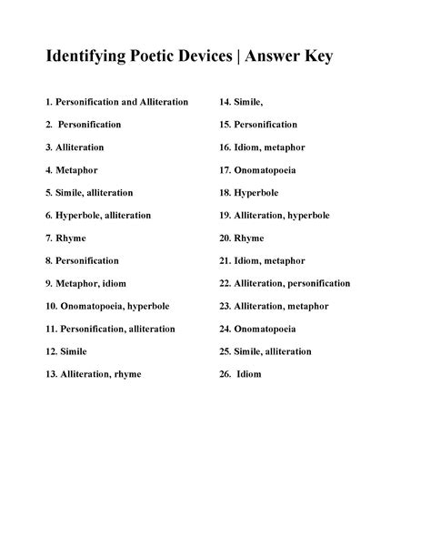 Identifying Poetic Devices Answer Sheet Doc