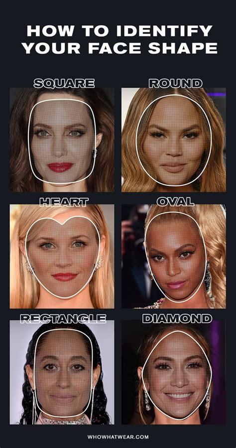 Identifying Your Face Shape