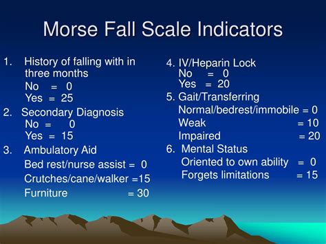 Identifying and Addressing Fall Risks with the Morse Fall Scale: A Comprehensive Guide