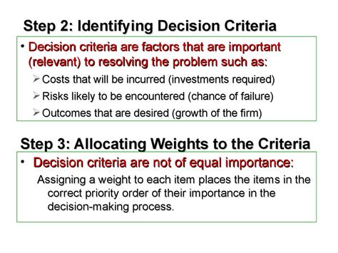 Identifying decision criteria: