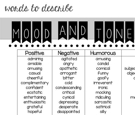 Identifying the Mood