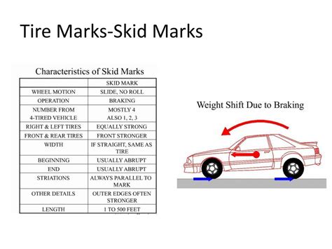 Identifying the Type of Scuff Mark: A Crucial Step