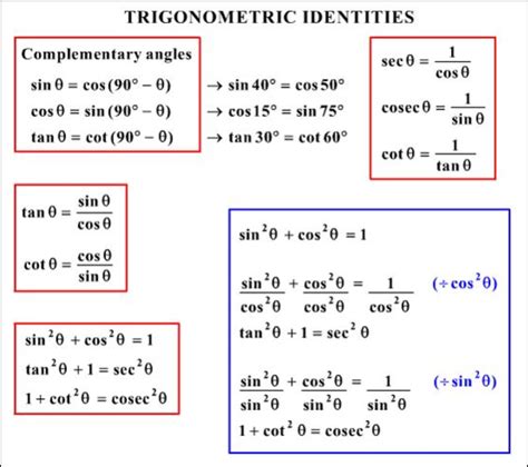 Identities Kindle Editon