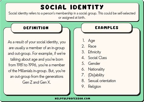 Identity and Affiliation: