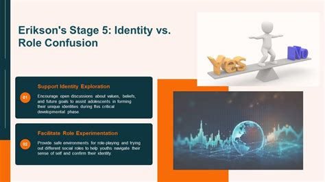 Identity vs Role Confusion Interview Questions: 100+ to Uncover Core Values and Aspirations