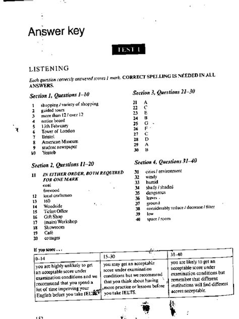 Ielts 4 Answer Key Reader