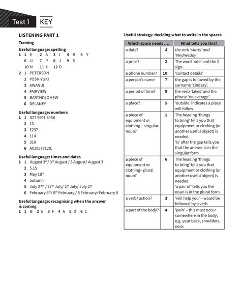 Ielts Trainer With Answer Key Doc