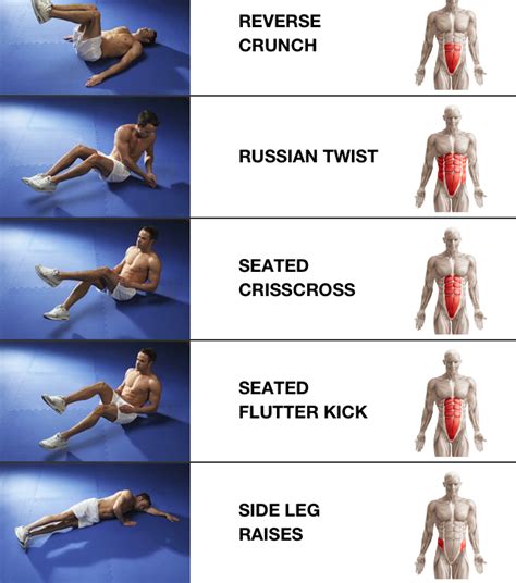 If you're looking to strengthen your abs