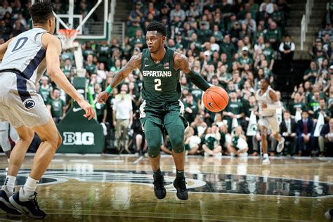 Ignite the Spartan Spirit: A Comprehensive Guide to MSU Basketball