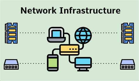 IgniteServers: 7 Essential Features for US Businesses