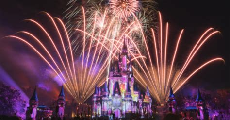 Igniting the Night: A Comprehensive Guide to Fireworks Spectaculars