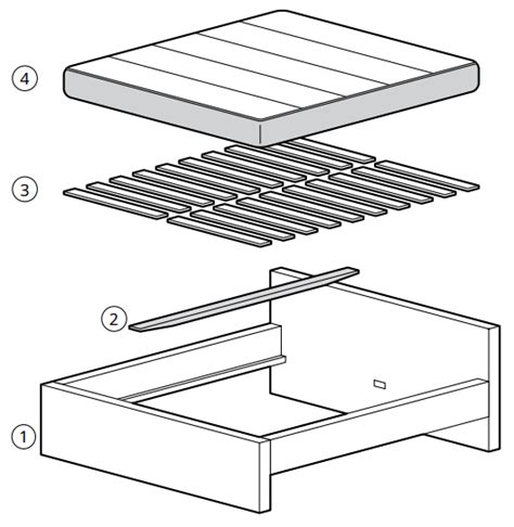 Ikea Skorva Instructions Ebook PDF