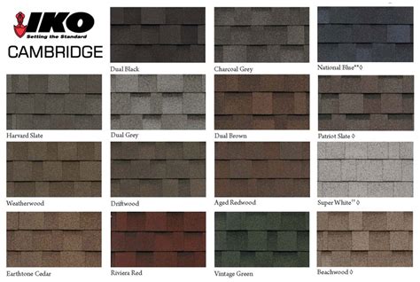 Iko Cambridge Shingles Color Chart