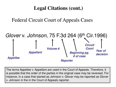 Illinois Ibid: A Comprehensive Guide to the State's Legal Citations