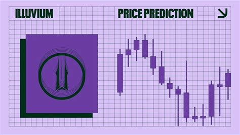 Illuvium Price Prediction: A Comprehensive Analysis