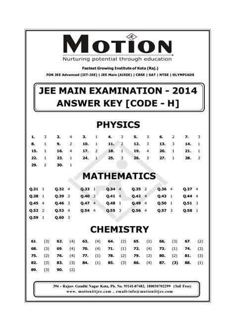 Image Pf Answer Key Of Jee Mains 2014 Code H Doc