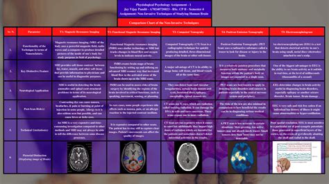 Imaging Techniques of the CNS of the Neonate Methods and Applications Kindle Editon