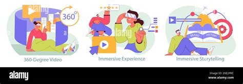 Immersive Marketing: A Powerful Tool for Brand Engagement