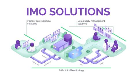 Imo Solutions Epub