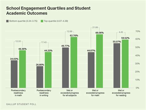 Impact Study of Academic Staff Colleges Interactive Teaching Reader