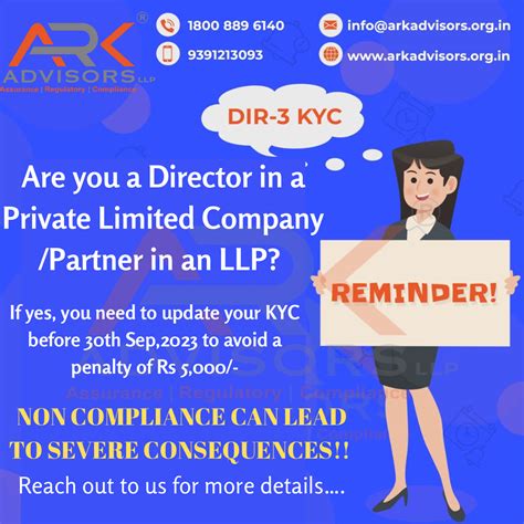 Impact of DIR-3 KYC Non-filing: Reactivating Your Company's Operations