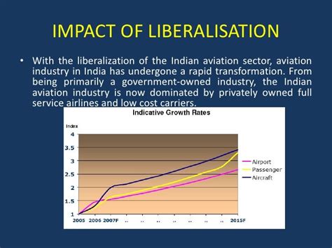 Impact of Liberalisation on Indian Industry Epub